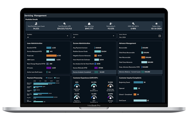 Example Product Screen