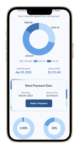 ENGAIGE Mobile Demo